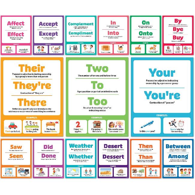 Decorably 15 Commonly Confused Words Poster Set, 11x14in Matte-Laminated Educational ELA Posters for Middle School - Classrooms, School Hallways,