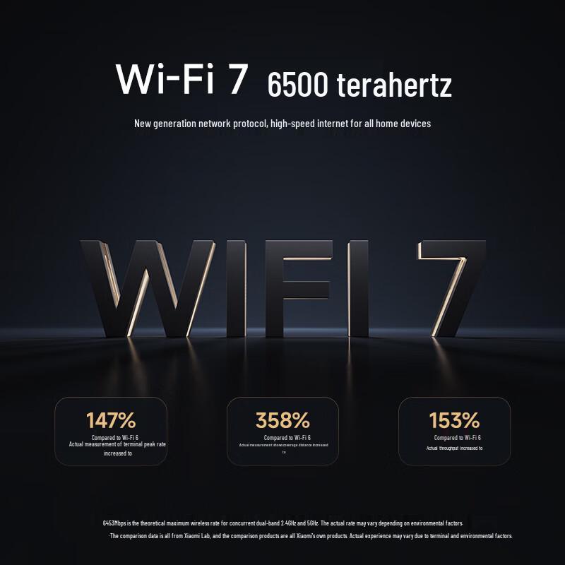 Wi-Fi 7 роутер Xiaomi BE6500 (Китайская версия)