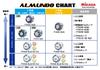 MIKASA ALMUNDO Soccer Size Certified by the Japan Football Association for Elementary School Seamlock Recommended Internal Ball, 4, (JFA), Students,