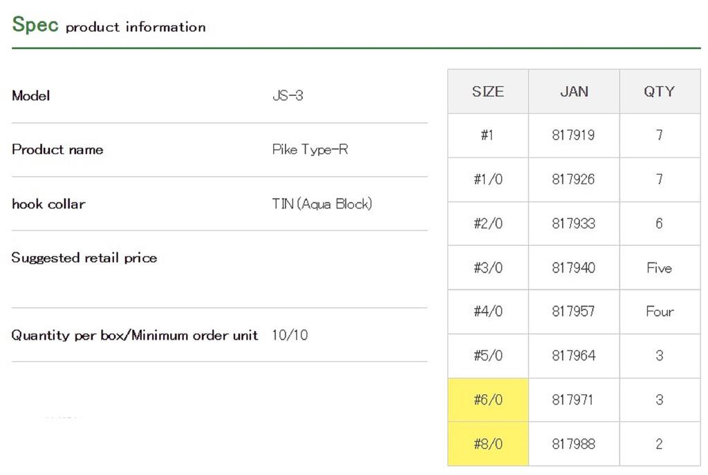 Decoy JS-3 Джиговая одиночная щука, тип R, размер 2/0 (7933)