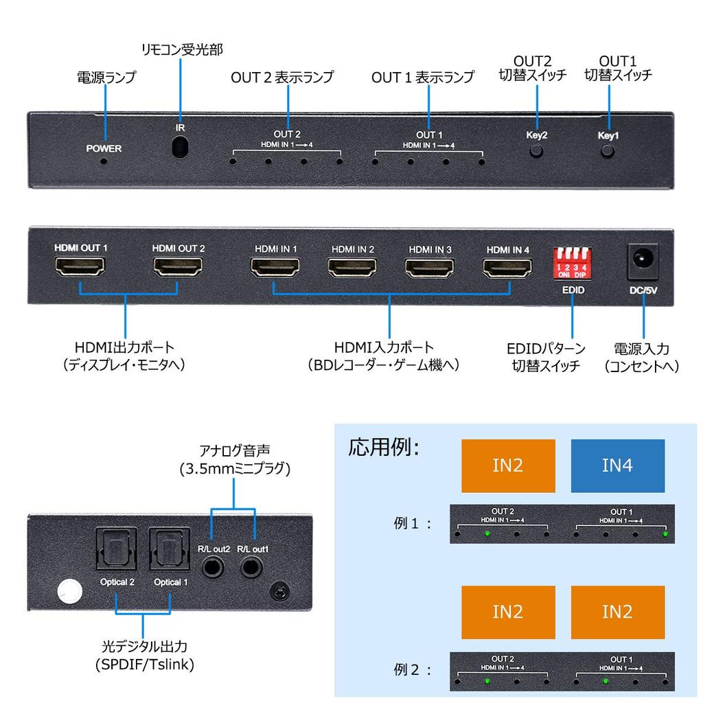 HDMI Матрица ELEVIEW 4 с Разделением Аудио и Понижением Разрешения, 2 Ручных Селектора с Пультом ДУ, 2 Входа / 2 Выхода, (Оптический цифровой/3,5 мм), 4K60Hz/1080p120Hz, Функция,