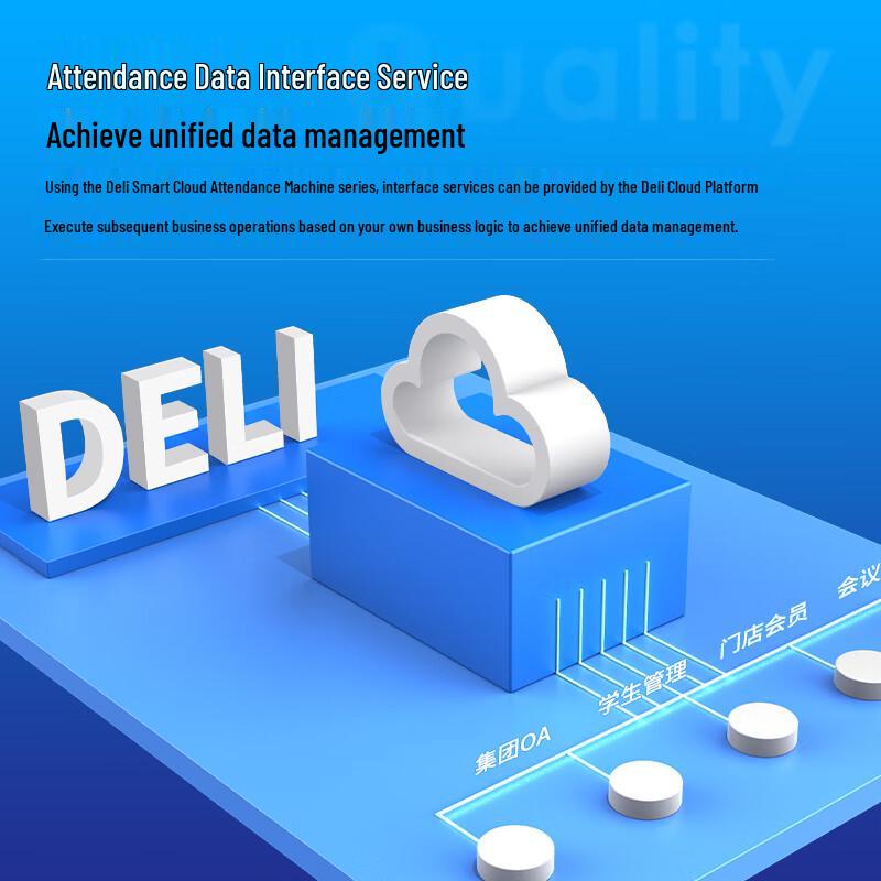Deli Smart Cloud Face & Fingerprint WiFi Time Clock CN plug (adapter included)