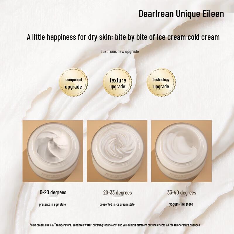 Dear lrean Scented Moisturizing Body Cream