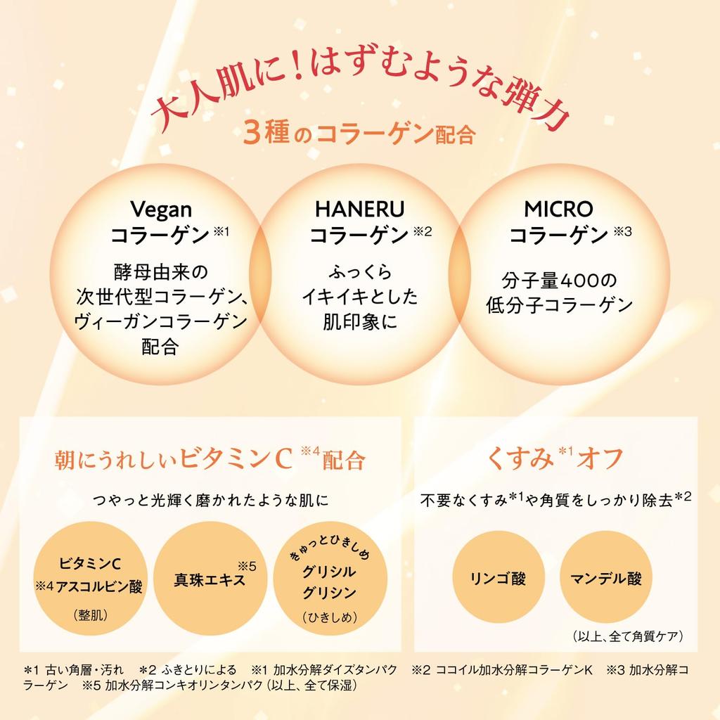 Saborino Mega Shot Morning Glossy Peel-Off Mask CC — большая упаковка, 32 листа