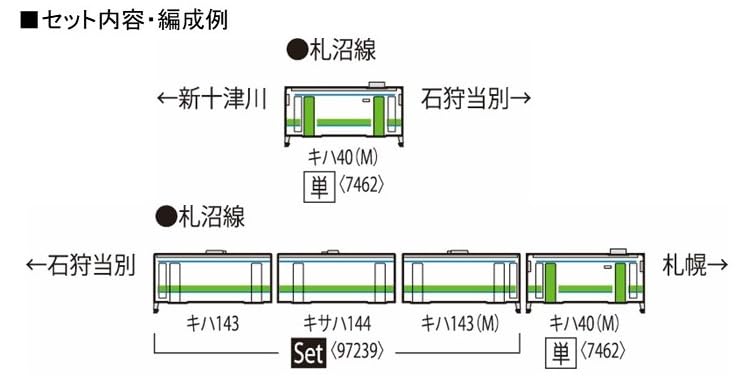 TOMYTEC TOMIX N Gauge JR Kiha 40 400 Series Diesel Railcar Model 7462
