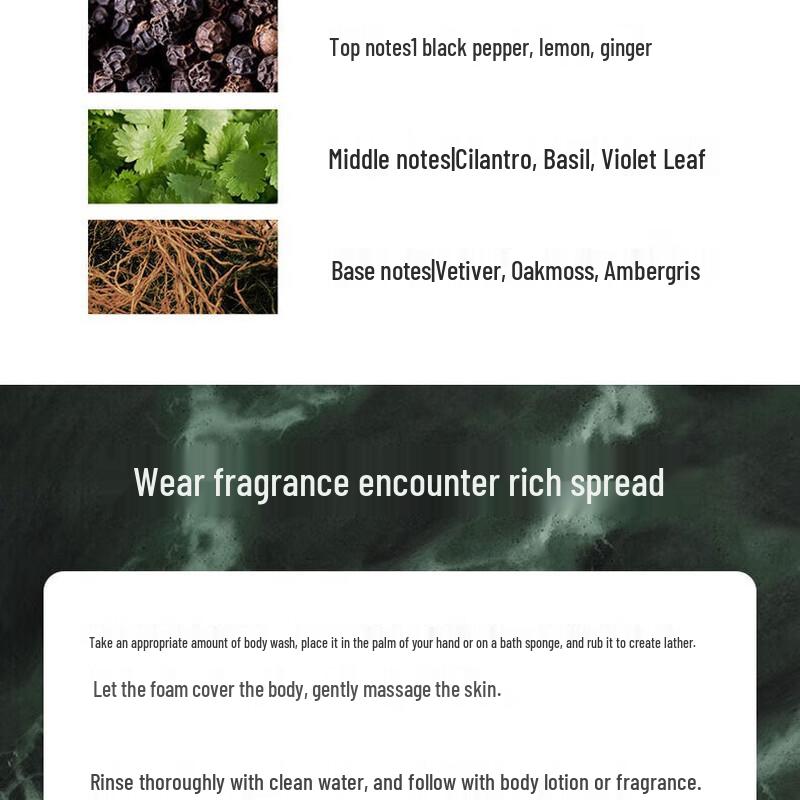 Molton Brown Rhubarb Rose & Black Peppercorn Travel Body Wash Set