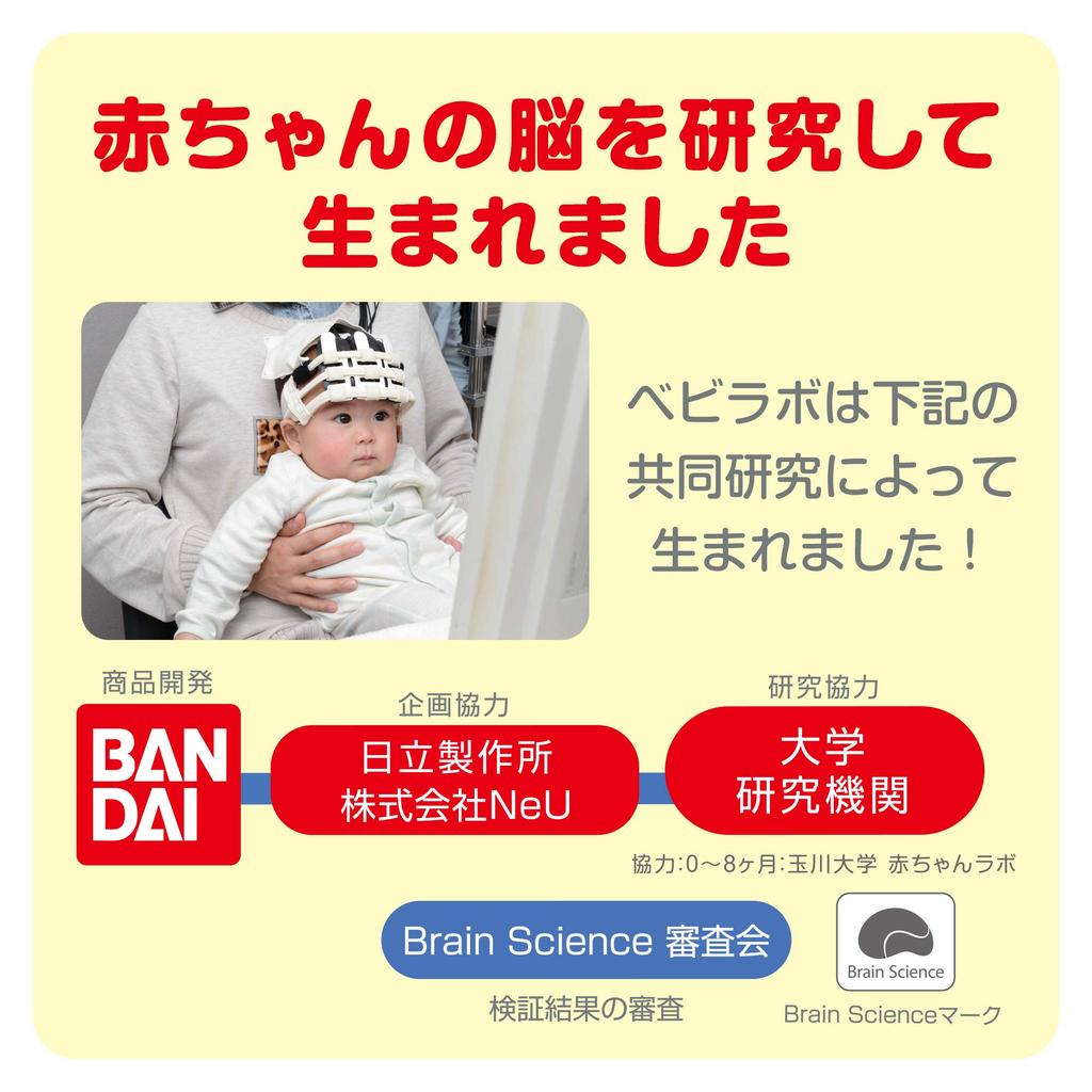 BANDAI BabyLabo Anpanman Open and Ages 1 and up Pyokkon!