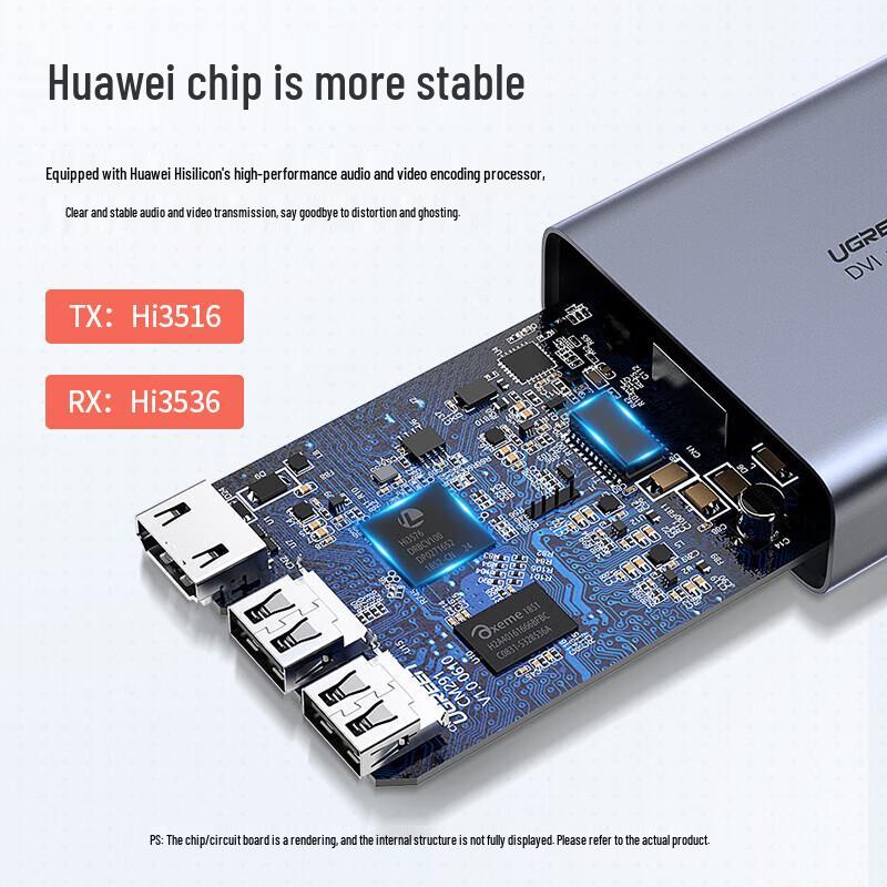 Ugreen HDMI KVM Extender over Single Cat5e/6 Cable 150m with USB