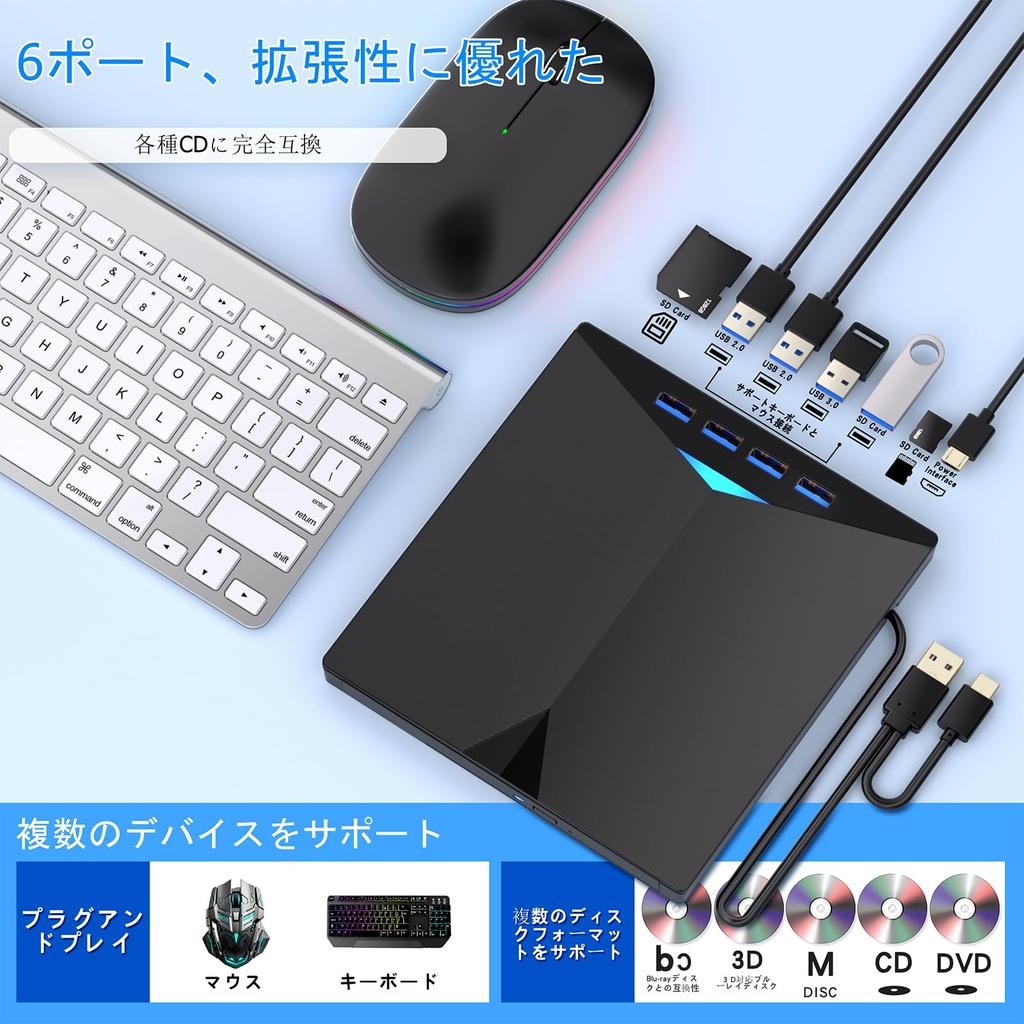 Внешний DVDCD-привод с интерфейсами USB-A + Type-C. Портативный CDDVD-привод с возможностью чтения/записи CD/DVD. Совместимо с Windows 7-11 и Mac OS.