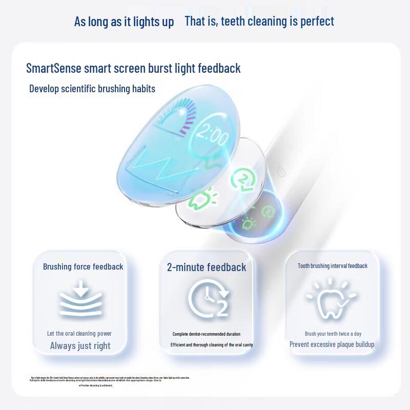 Philips Sonic Electric Зубная щетка