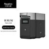 Портативная электростанция EcoFlow DELTA 2 1800 Вт