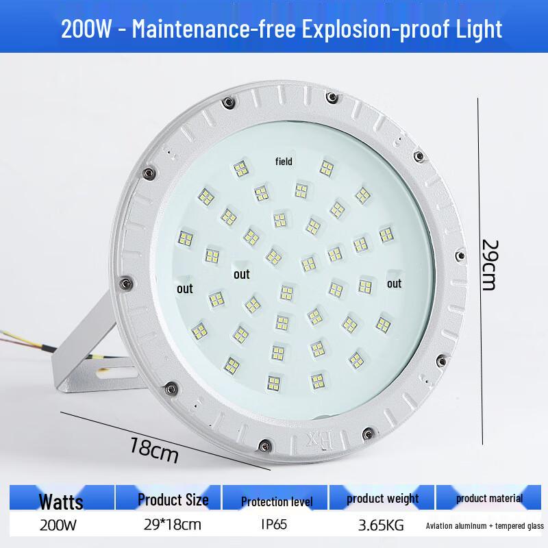 UOSU LED Explosion-Proof Floodlight