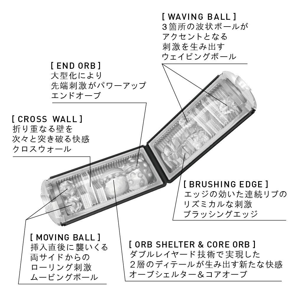 TENGA FLIP HOLE BLACK и высокоэластичный гель для а включает мини-лосьон [Двухслойное трехмерное ощущение] Многоразовый,