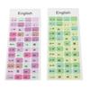 2pcs Keyboard Stickers Colorful English Language Dustproof Waterproof Coating PVC Material Computer Keycaps Stickers