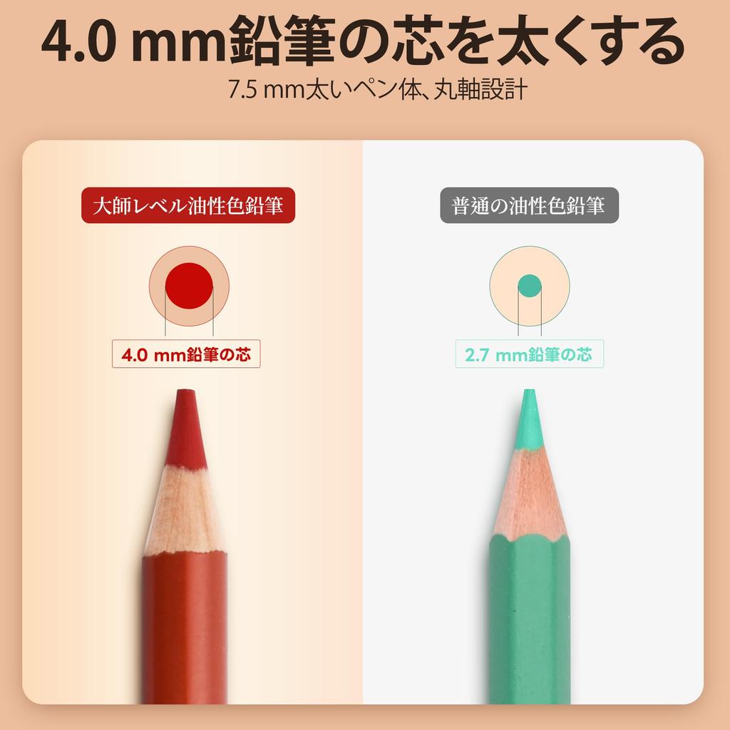 Набор профессиональных цветных карандашей Marco 160 для взрослых, 10, премиум-качества, более 100 ярких цветов, 10 слоев, мастерский набор, подарок из железа для 3300 160 цветов