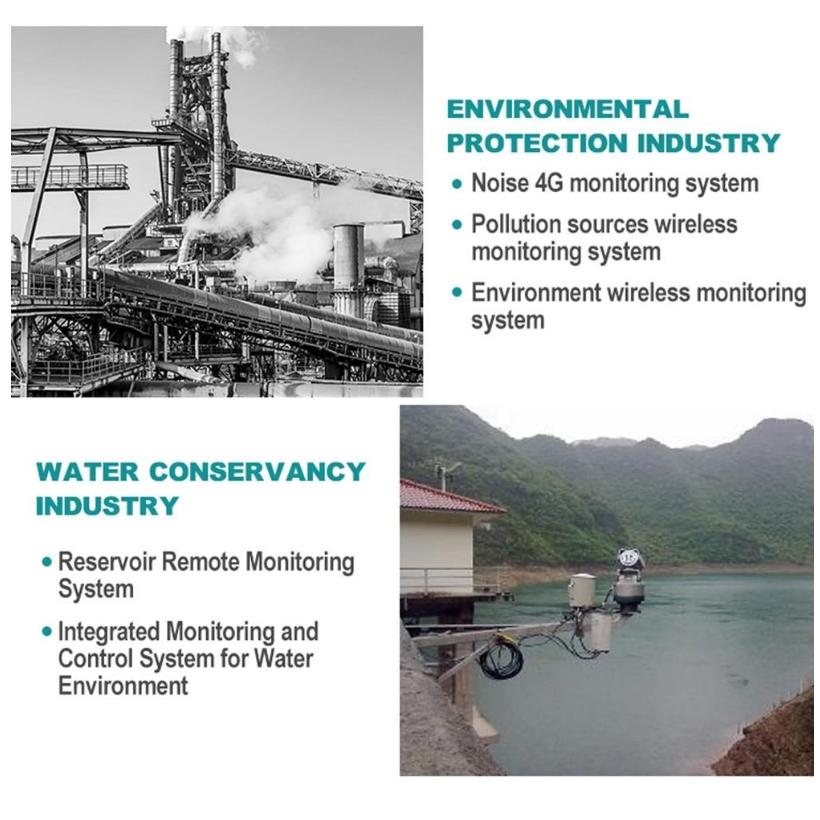 Открытый водонепроницаемый 150 Мбит/с умный дом точка доступа RJ45 WAN LAN Wi-Fi модем внешняя антенна 4G маршрутизатор CPE905 для Европы