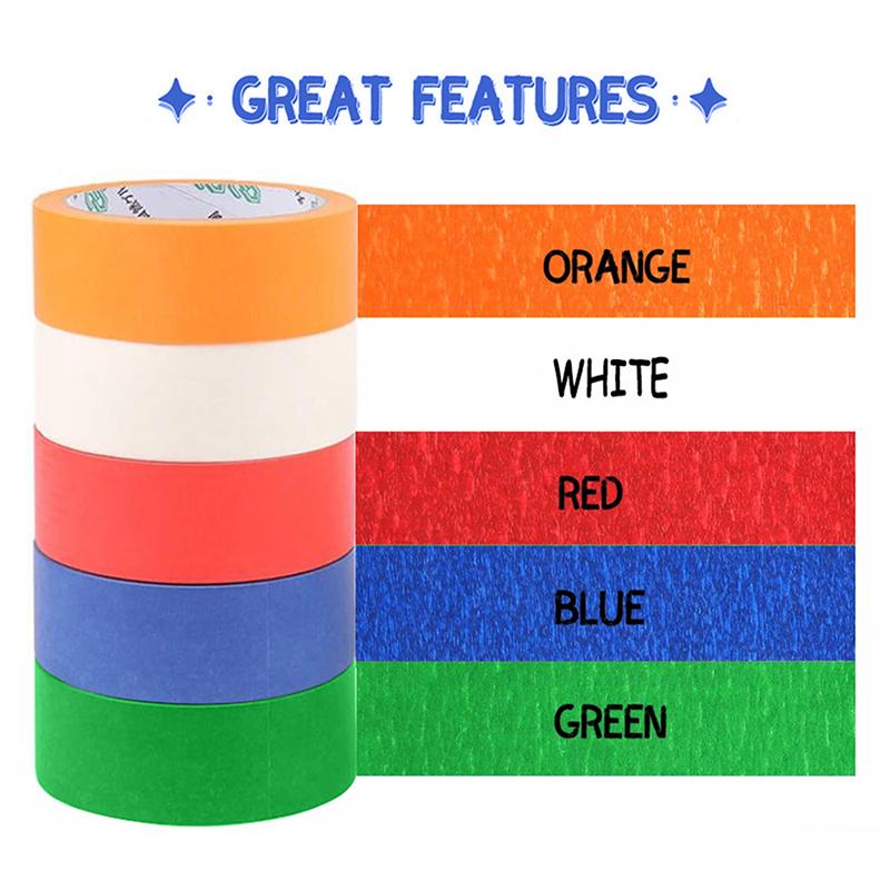 Малярный аппликатор для маскирующей ленты, машина-дозатор, настенный, напольный, упаковочный, герметизирующий инструмент для стандартной ленты 1,88-2" X 60 ярдов