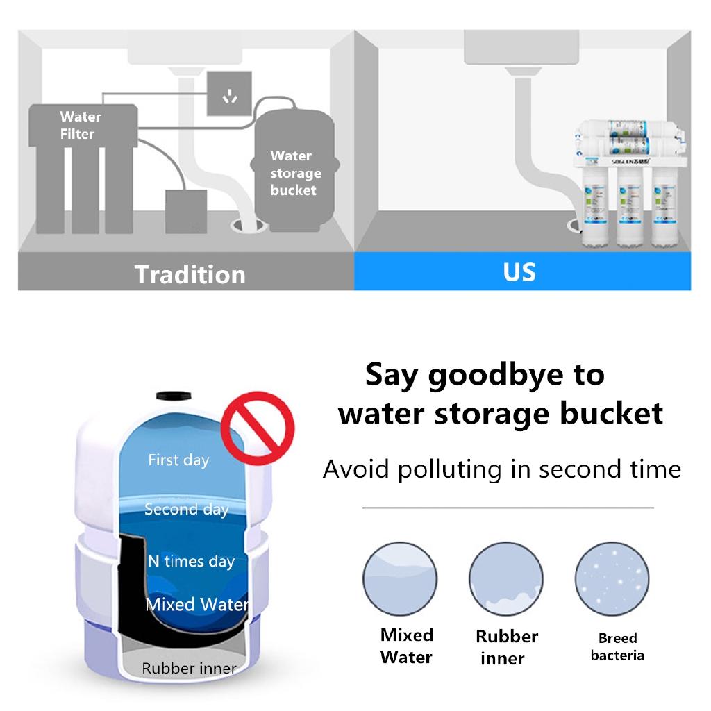 6-ступенчатая система фильтрации воды UF Домашний очиститель Кран Ультрафильтрация Водяной фильтр Кухня Домашний очиститель Водяные фильтры