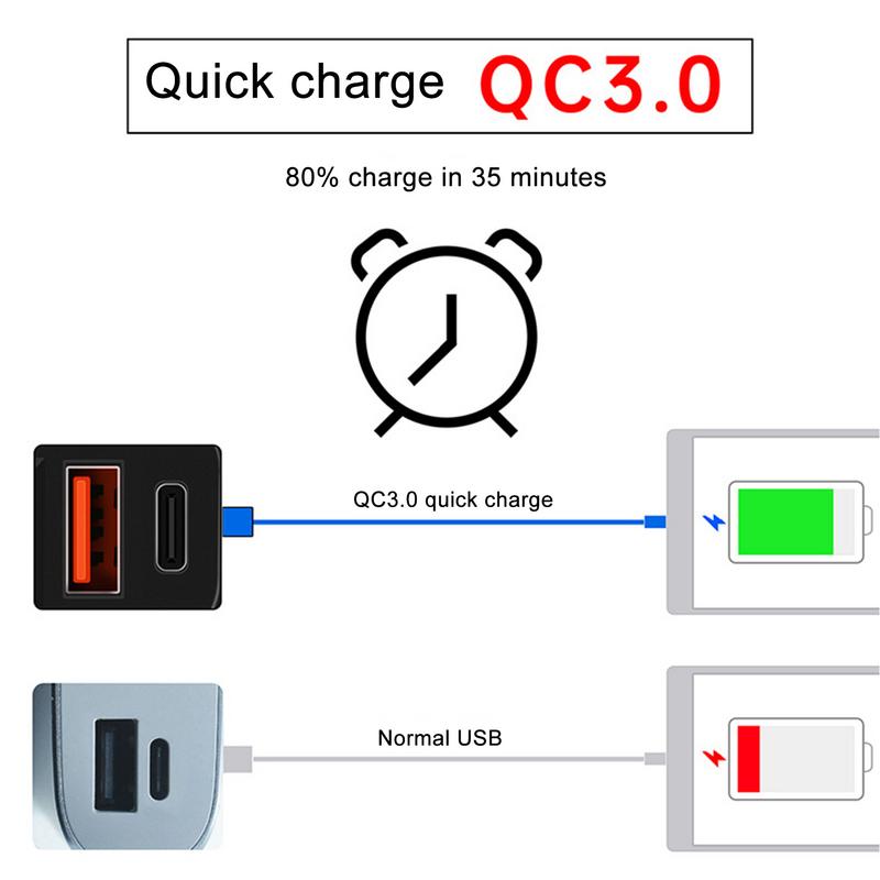 Мотоциклетное зарядное устройство для телефона USB C Motor USB быстрое зарядное устройство для мотоцикла USB зарядное устройство с USB Type C для телефона планшета GPS лодки