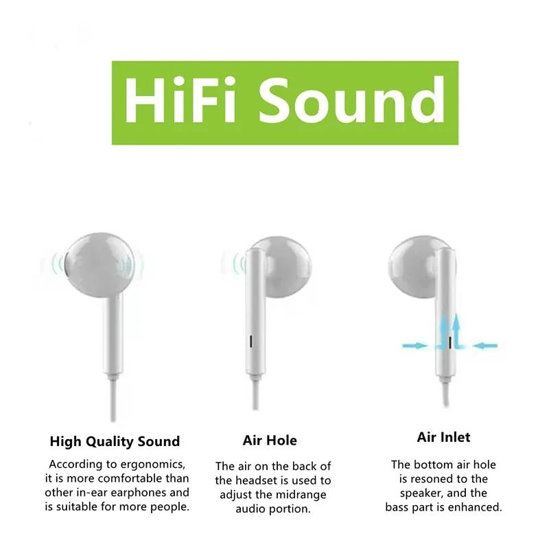 Наушники для Apple iPhone 15 серии, наушники-вкладыши с микрофоном, проводные наушники для iPad, Samsung Xiaomi 14, наушники USB-C