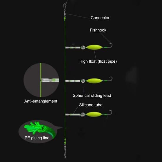 1 Set Three Reverse Hooks Fishing Rig Smooth Casting Anti-Tangle Snag Resistant Split Hook Rig Freshwater Saltwater Jigging Fishing Accessories