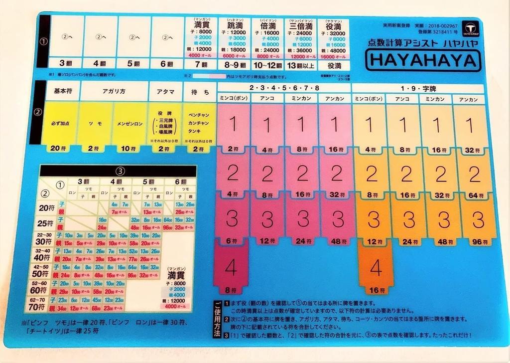 Mahjong Tile and Mat Set Yakitori Mark Junk Mat Prime Gear (with Strap)