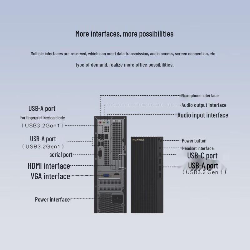 Huawei Коммерческий настольный ПК Qingyun W585 с 23,8-дюймовым монитором (Китайская версия)