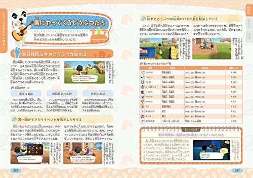 Animal Crossing: New Horizons The Complete Guide