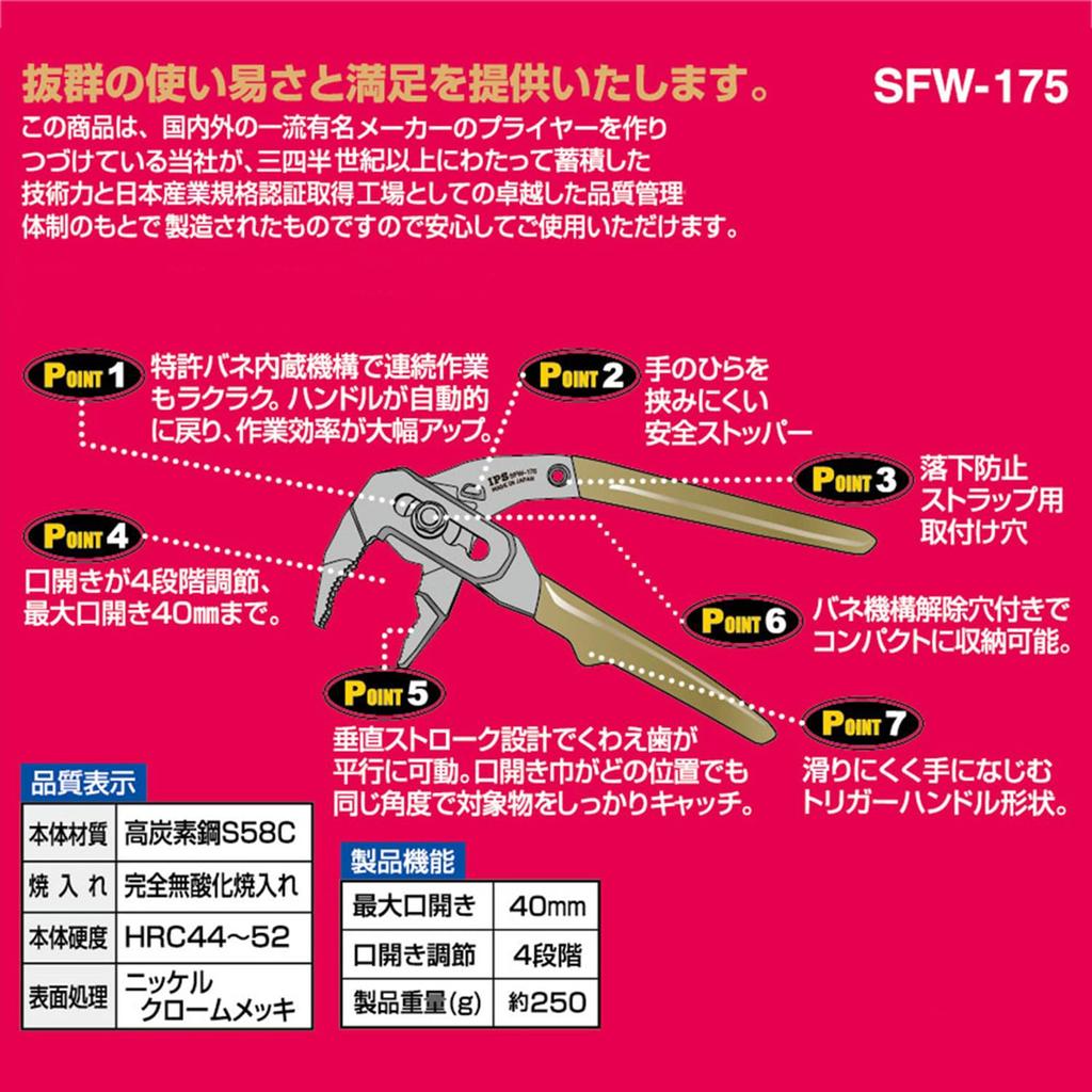 Пластиковая вода IPS TOJI Сделано в (Плоскогубцы Игараси) Триггер, 175 мм, SFW-175G, Япония, Цубаме-Сандзё