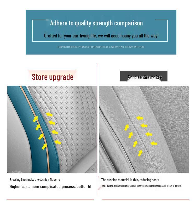 2024 VW ID.7 First Edition Кожаные чехлы на сиденья - Всесезонные, Дизайн с полным обхватом