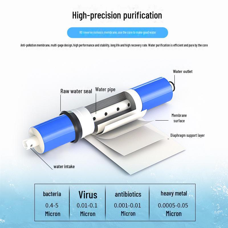 Универсальный фильтр для очистки воды с обратным осмосом, 75 г/100 г/400 г, для питья напрямую