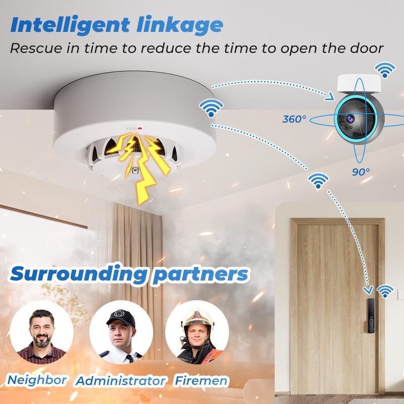 Tuya WiFi Temperature and Humidity Sensor Smoke Detector Protection Alarm Smoke House Combination Firefighters