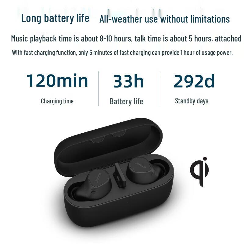 Jabra Evolve2 Buds UC Настоящая беспроводная Bluetooth-гарнитура с активным шумоподавлением