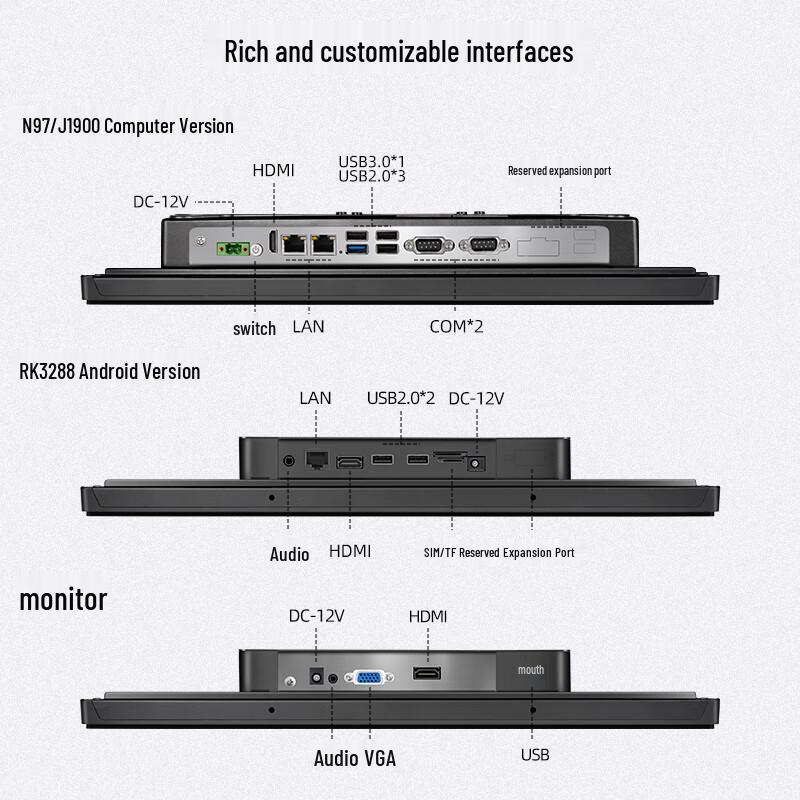 ZHICHUN 7-inch Industrial All-in-One Touchscreen PC (CN version)