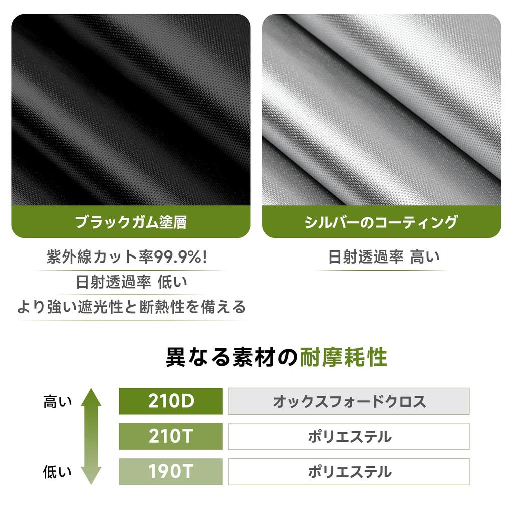 KOMCLUB Tarp 11 точек 19 точек Петля Поставляется со специальной водонепроницаемой лентой Защита от ультрафиолета Теплоизоляция Черное резиновое покрытие Ткань Оксфорд 3000 мм