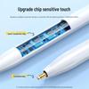 UGREEN Universal Stylus Pen for iPad