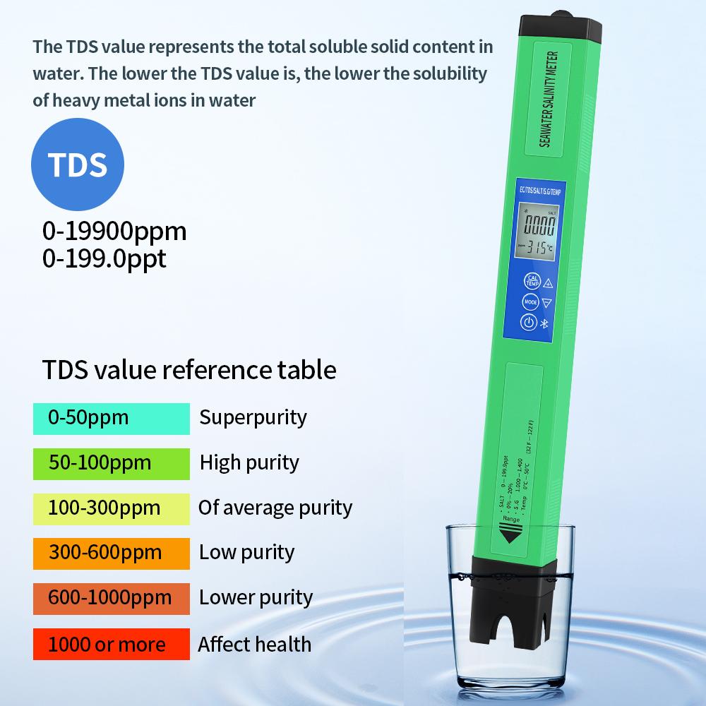2/5 In 1 Bluetooth PH Meter TDS EC Salinity SG Temperature PH Tester Digital Water Quality Monitor for Aquarium Pool Laboratory