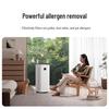 Очиститель воздуха Xiaomi Air Purifier 5 Pro