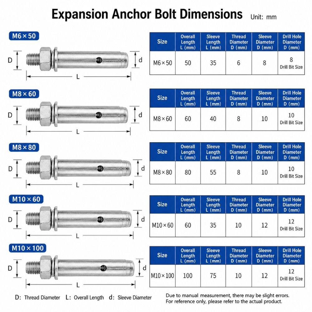 1PC Heavy Duty Expansion Screws 304 Stainless Steel Expansion Anchor Bolt Fastening Bolt