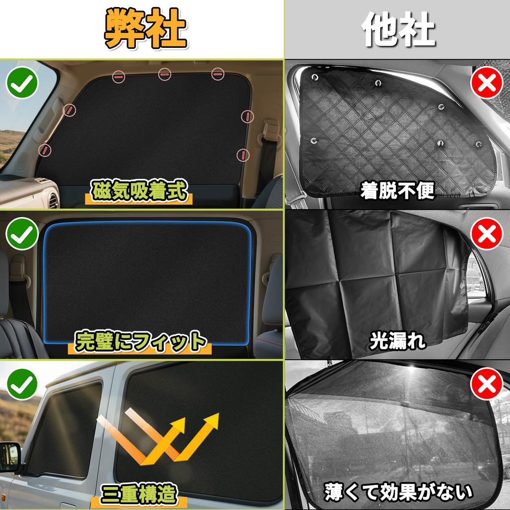 Набор из 5 магнитных автомобильных шторок для Suzuki Jimny Солнцезащитная шторка для автомобиля УФ Легкая установка и использование на окнах (JB64/JB74) - Кемпинг, Сторона, Защита,