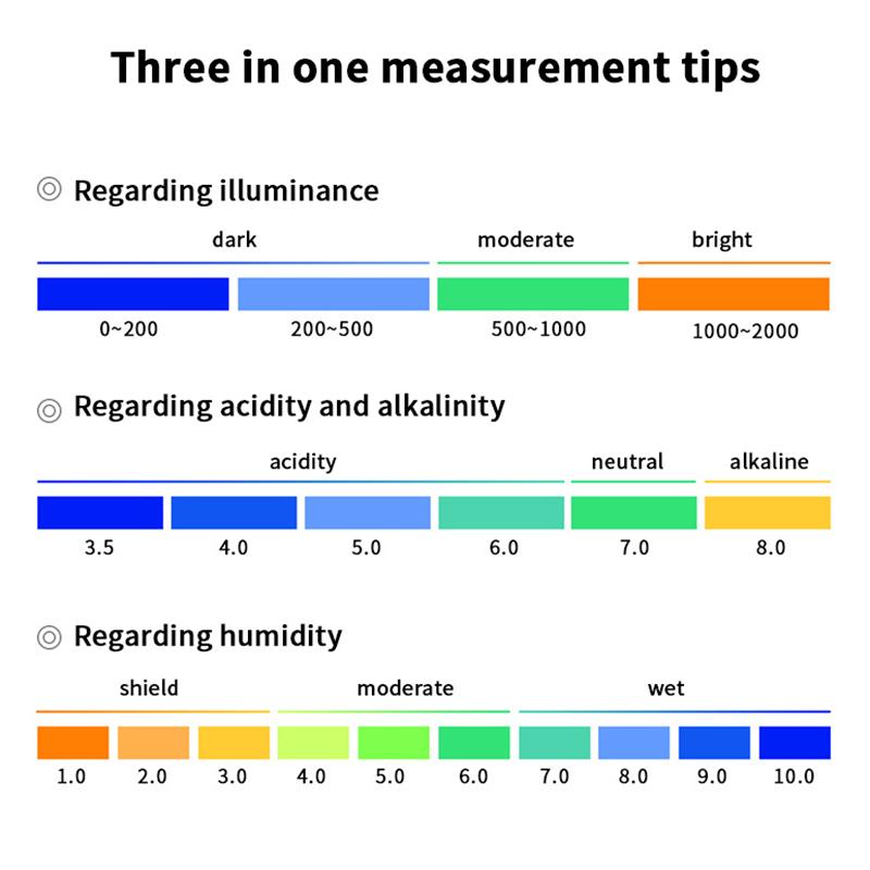 Plant Test Flower Instrument Tool 3 In 1 Soil Meter Moisture Light Ph Testers With 2 Probes Soil Monitor For Garden