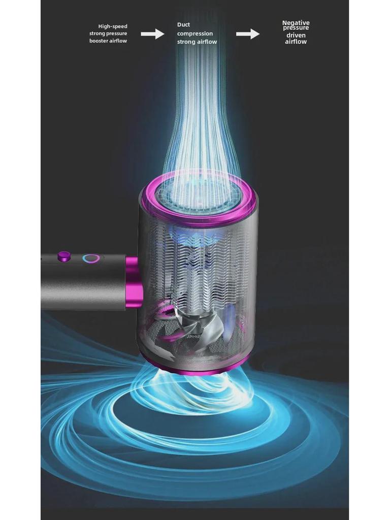 Новый фен с отрицательными ионами для дома и общежития - Celebrity Style