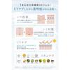 [Sunscreen Niacinamide] NALC Whitening Wrinkle Improvement Anti-stain Sunscreen Gel Sensitive Skin SPF50+ PA++++ 60g