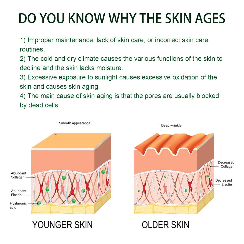 EELHOE Антивозрастная сыворотка для лица с коллагеном, сыворотка с гиалуроновой кислотой для удаления морщин, коллагеновый лифтинг, укрепляющая эссенция 3 шт. 5 мл