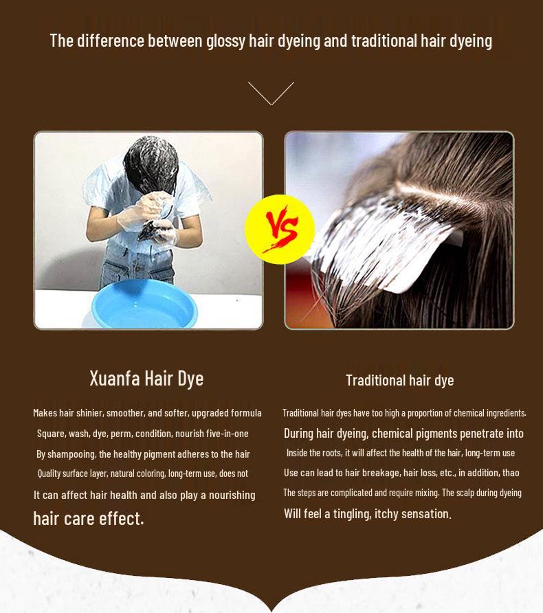 Травяная краска для волос Nanjing Tongrentang - Черный за одно мытье, нежная к коже головы, закрашивание седины.