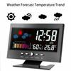 Интеллектуальный цифровой дисплей, погодные часы, беспроводной измеритель температуры и влажности с календарем, большой