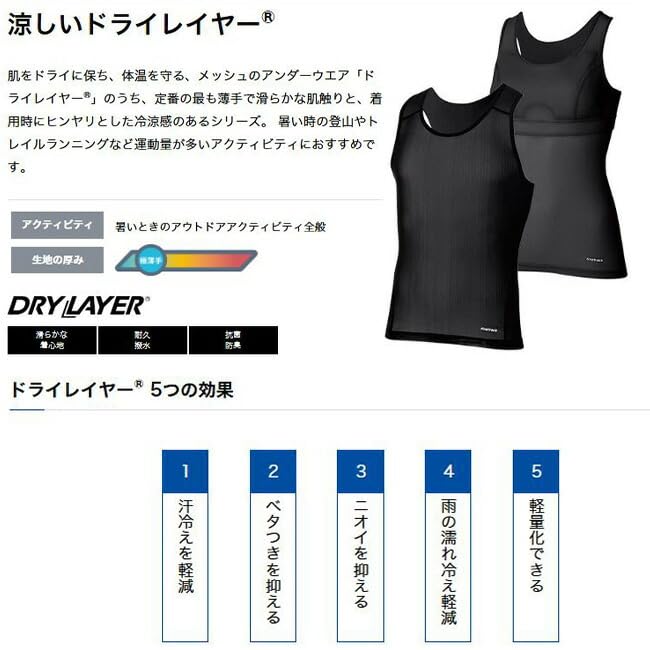 Finetrack Мужская термофутболка Dry Layer Cool T M Черная