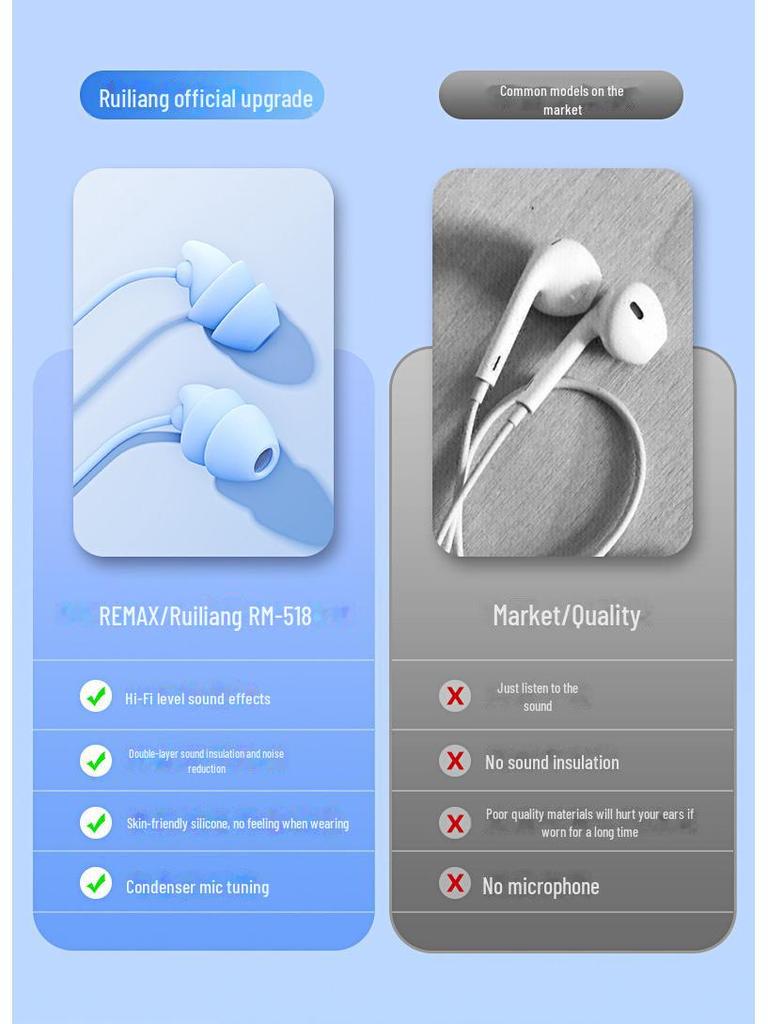 Мягкие силиконовые наушники для сна с шумоподавлением Remax — совместимы с устройствами Apple.