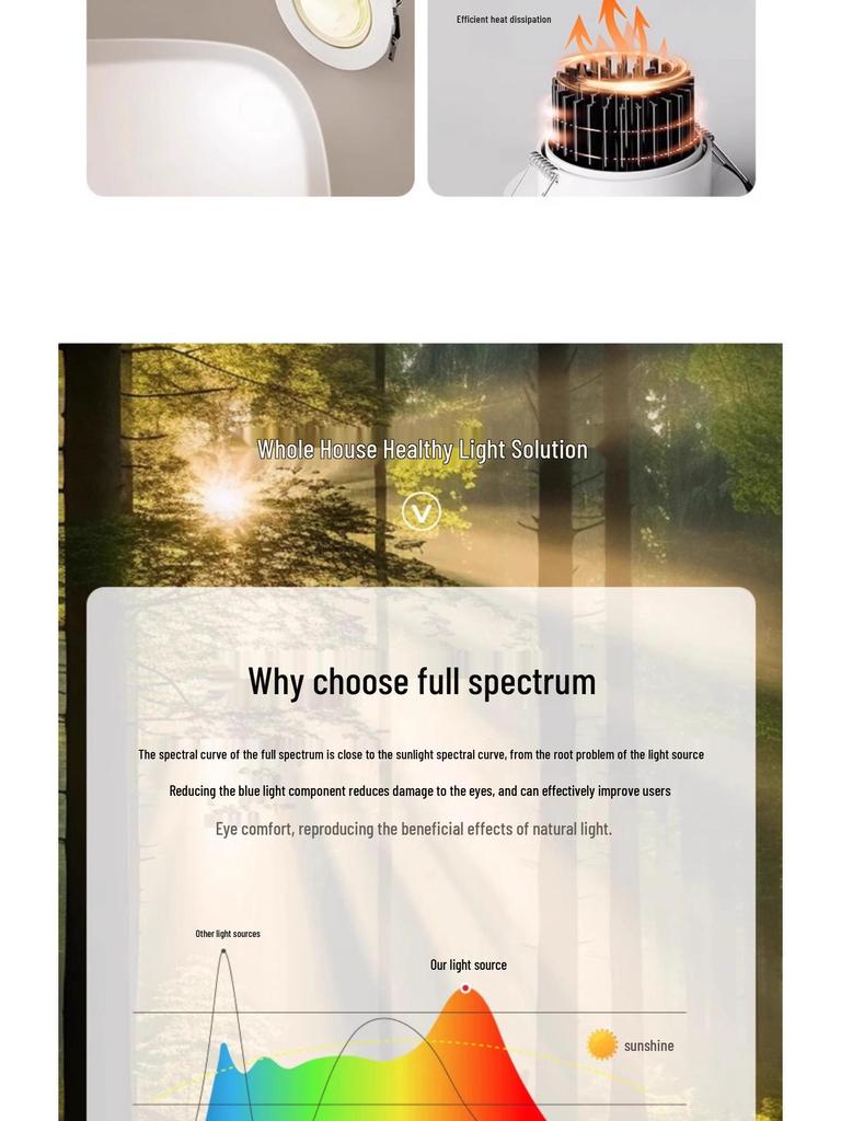 Embedded Rainbow Hills Anti-Glare LED Downlight - 2025 Wall Washer Spotlight