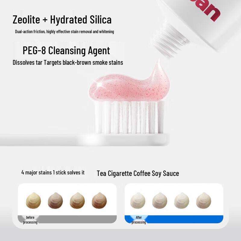 Зубная паста Canban Zeolite - Вкус Ромашки